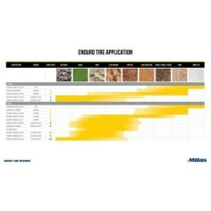 Mitas Anvelopa Terra Force-EX MH Super 03131006 3831126106621 MWPLEAN 2